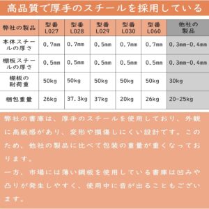 dewel スチール書庫 両開き 鍵付き 3段 a4対応 可動棚 幅90×奥行40×高さ75cm