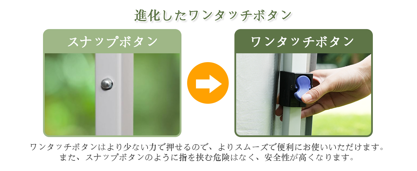 cyfie ワンタッチタープテント 3m×6m サイドシート6枚付 キャスター収納ケース付 高さ3段階調節