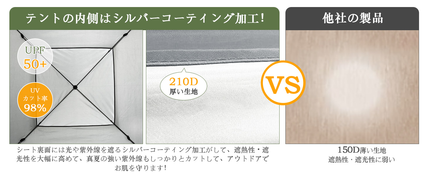 cyfie ワンタッチタープテント 3m×3m サイドシート4枚付 ベンチレーター付 高さ3段階調節