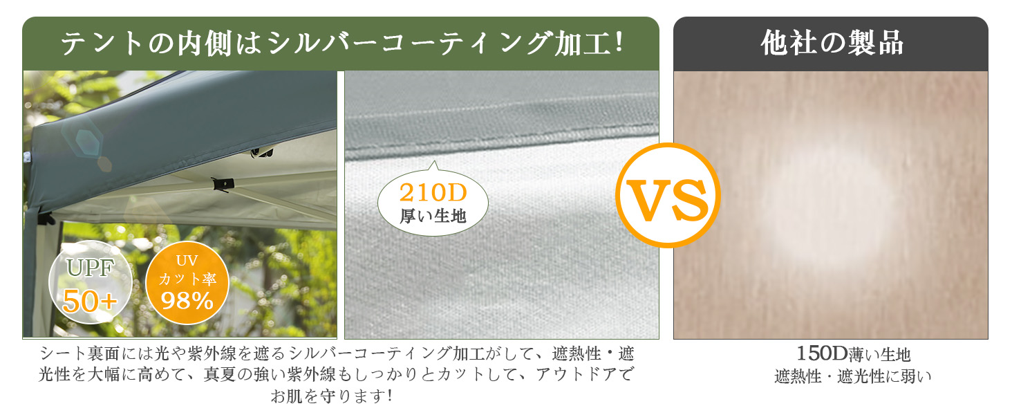 cyfie ワンタッチタープテント 3m×6m サイドシート6枚付 キャスター収納ケース付 高さ3段階調節